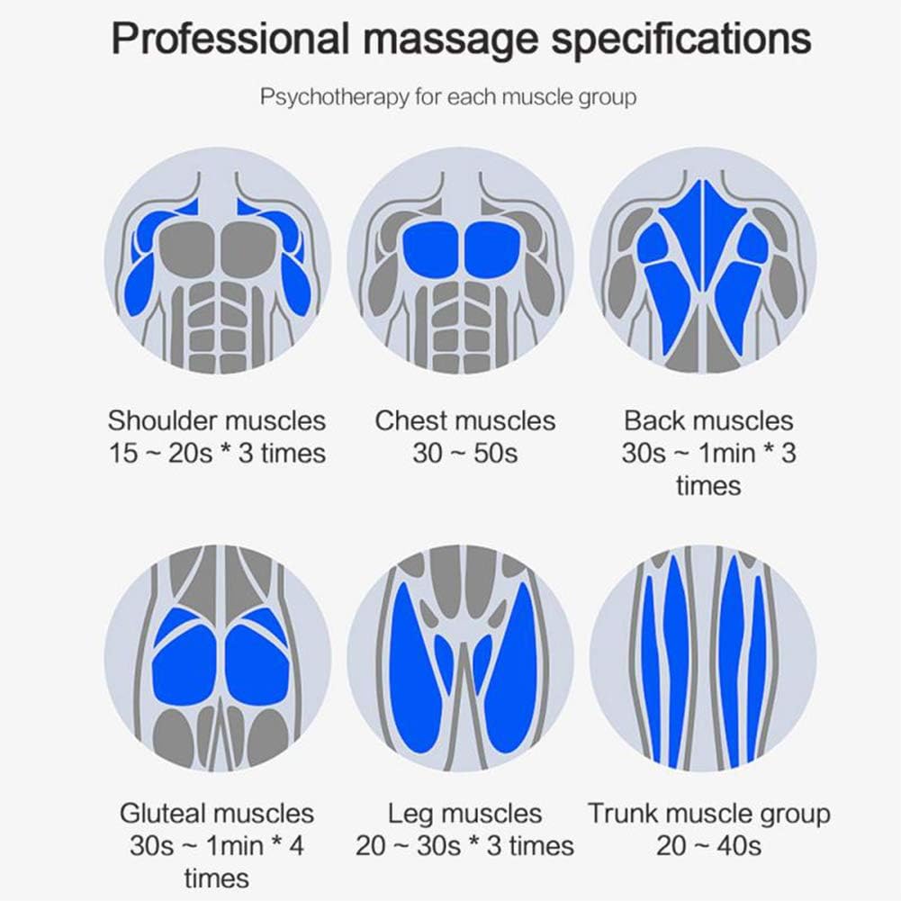 Muscle Massage Gun – Deep Tissue Massager